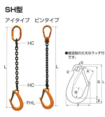 敷鉄板吊具セット | 製品のご紹介 | 株式会社勝山ロープ