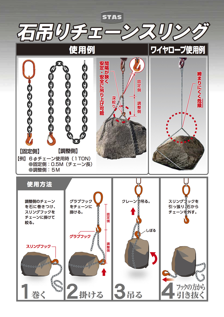 石吊り用チェーンスリング | 製品のご紹介 | 株式会社勝山ロープ
